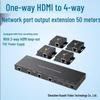 HDMI To Network Extender: 1-way Input, 4-way Output, 4 Receivers, 2-way HDMI Loop-out, 1080P, 50m Range.