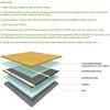 Infrared Low Power Consumption Energy Saving PTC Self Regulating Underfloor Warm Floor Carbon Heating Film New AC 200~240V 50/60Hz