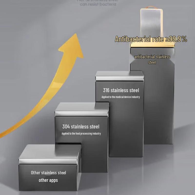 Kangbch Antibacterial Stainless Steel Double-Sided Cutting Board