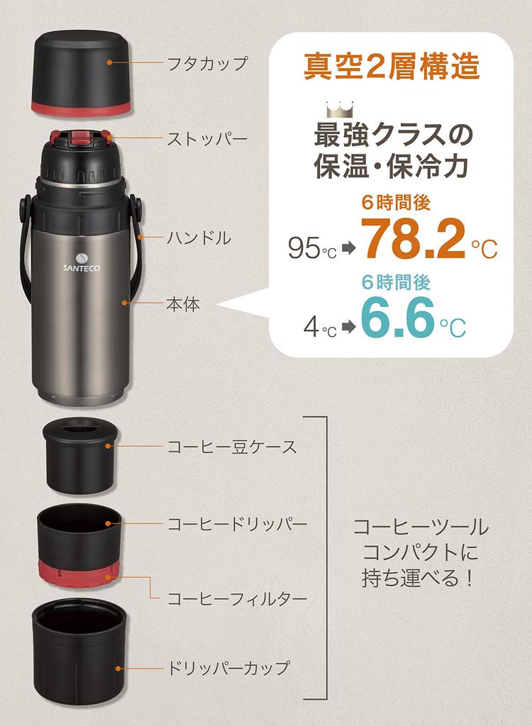 CB Japan KAFE with Vacuum Insulated Stainless Steel Includes Coffee Drip Set Bottle, SANTECO, Black, 650ml, Cup, Bottle,