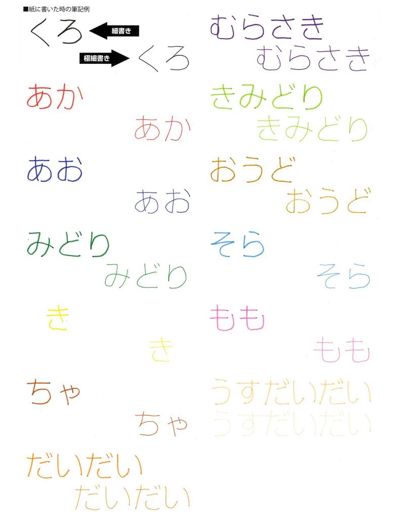 Magic Aquatex Blue Water-Based Pen, Slim, MAQ70P-T3,