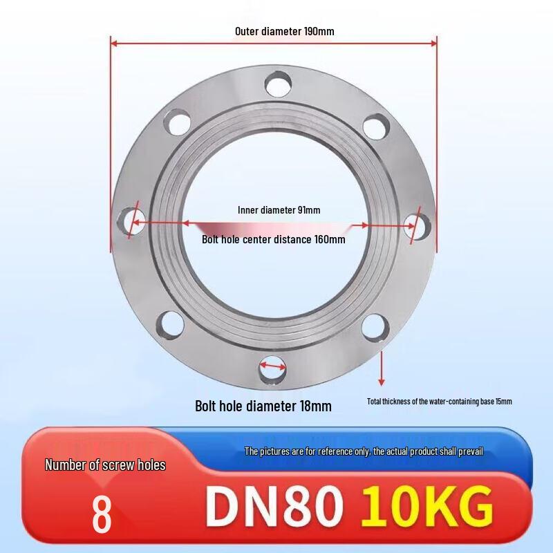 Shanzhuo Industrial Carbon Steel Slip-On Welding Flange