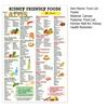 Kidney Friendly Foods Poster Kidney Care Reminder Poster Wall Kidney-friendly Eating Guide Poster for Healthy Living Kitchen Dining Room Decor