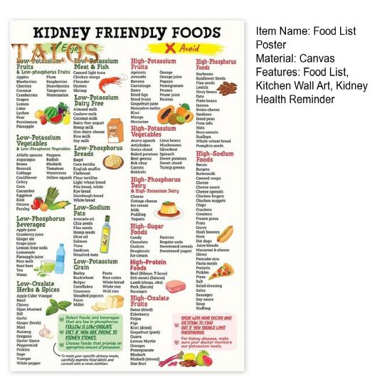 Kidney Friendly Foods Poster Kidney Care Reminder Poster Wall Kidney-friendly Eating Guide Poster for Healthy Living Kitchen Dining Room Decor