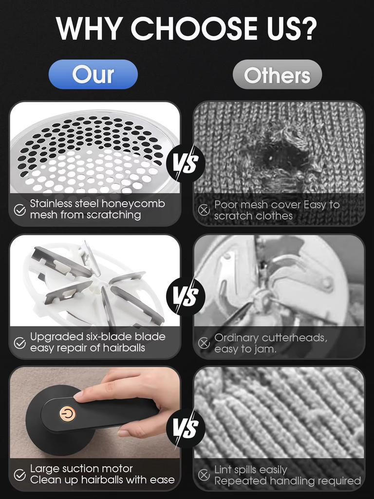 Electric Pill Remover, 6 Powerful Blades, Replaceable, Stainless Steel Material, High Speed Rotation Does Not Damage Fabric