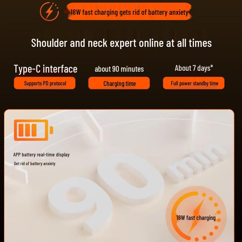 breo N6 Mini Pro Neck and Shoulder Massager CN plug (adapter included)