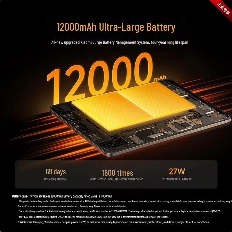 Redmi Pad 2 Pro 12.1-inch Soft Light Screen Tablet (CN Version)