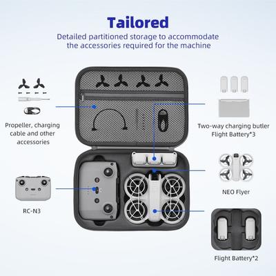 EVA Drone Carrying Case Waterproof Shockproof Remote Controller Storage Bag with Shoulder Strap Protector Handbag for DJI Neo
