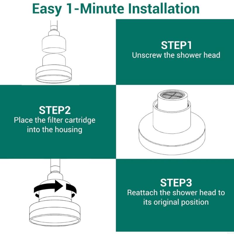 2lots 20 Layer Shower Filter Replacement Cartridges Replacement Shower Filter Inserts For Cleaner Soft Water M4YD