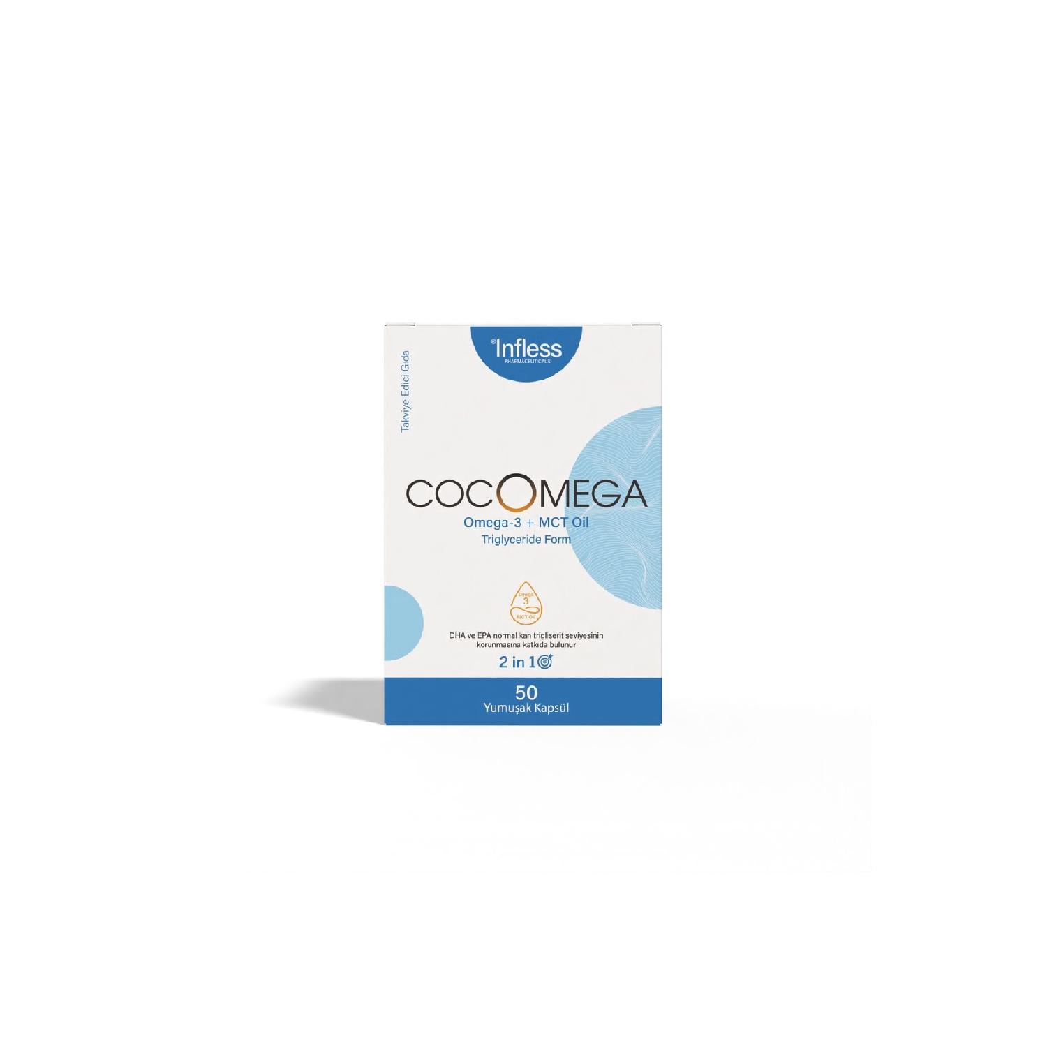 

Soft Capsule Containing Cocomega, Omega3 And Mct Oil