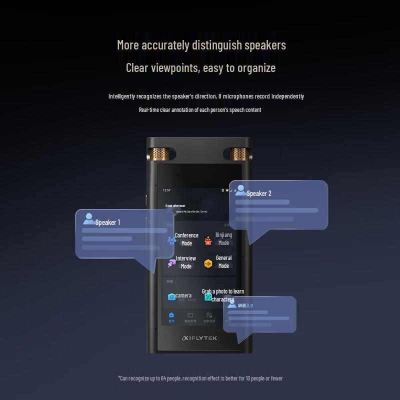 iFLYTEK SR702 Spark AI Voice Recorder