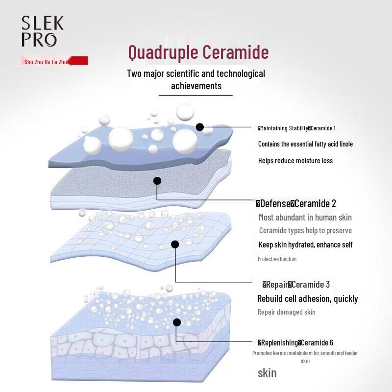 SLEK Moisturizing & Softening Hair Conditioner