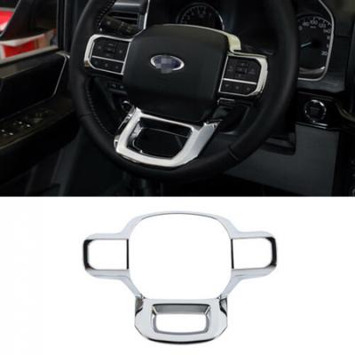 Bilinteriör – Kantlister