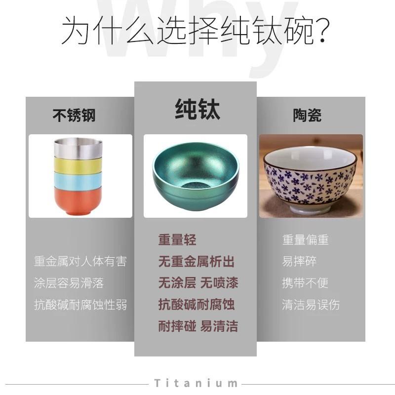 Double Wall Titanium Bowl 450ml Heat Resistant Lightweight Camping Dining Home Outdoor Use