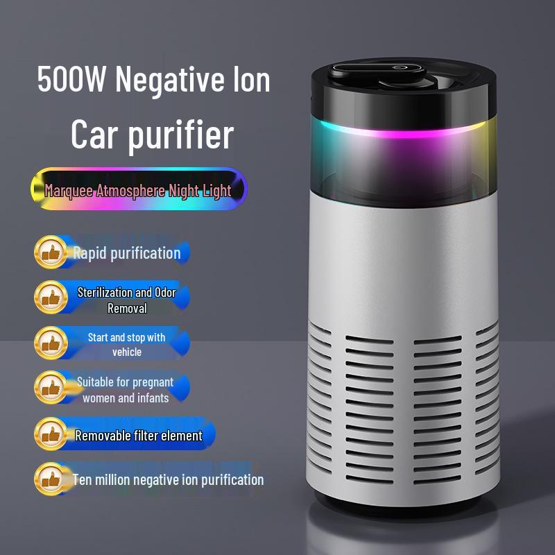 Portable Car Air Purifier & Odor Eliminator with Negative Ion Technology