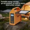100W 150W Solar Powered Outdoor Power Supply 110/220V Power Supply Solar Generator Backup Power LED With Solar Panel For Camping