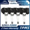 Колеса, диски та аксесуари – Системи контролю тиску в шинах (TPMS)