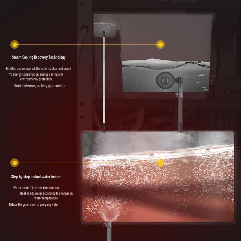 QG-Y2-UV30 Smart Commercial RO Water Dispenser with UV