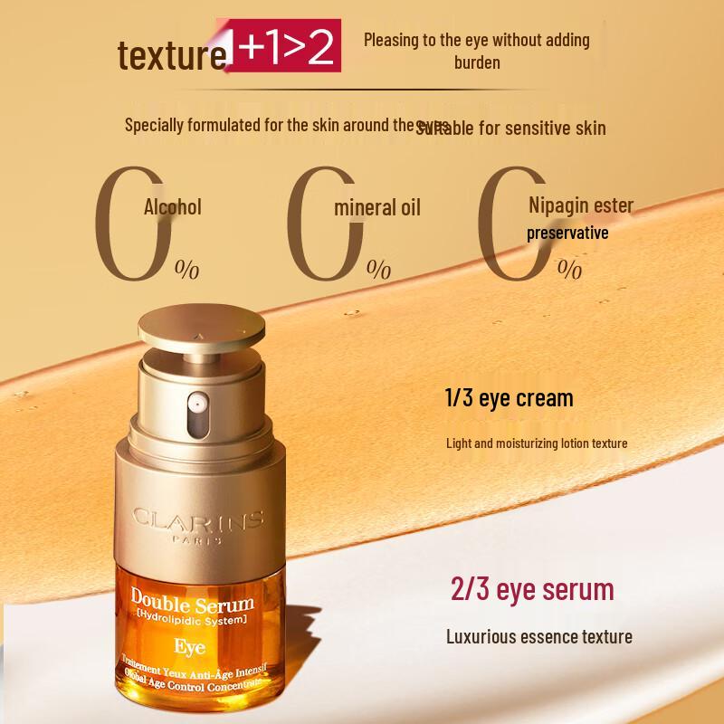 Clarins Eye Care