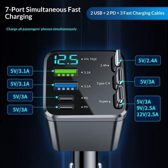 7-in-1 Retractable Car Charger Fast Charging Car Adapter with Digital Display 2 USB Ports 2 Type-C Ports 3 Cables Power Supply for Multiple Devices