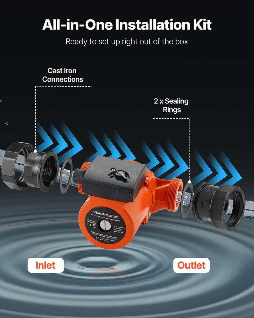 LPS32-8S/180 Cast Iron Circulator Pump, 3/8 HP, 220-240V 110 LPM Hot Water Recirculating Circulation Pump, Threaded Connection, 3-Speed Adjustment,