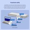 H3C 8-Port Gigabit Ethernet Switch