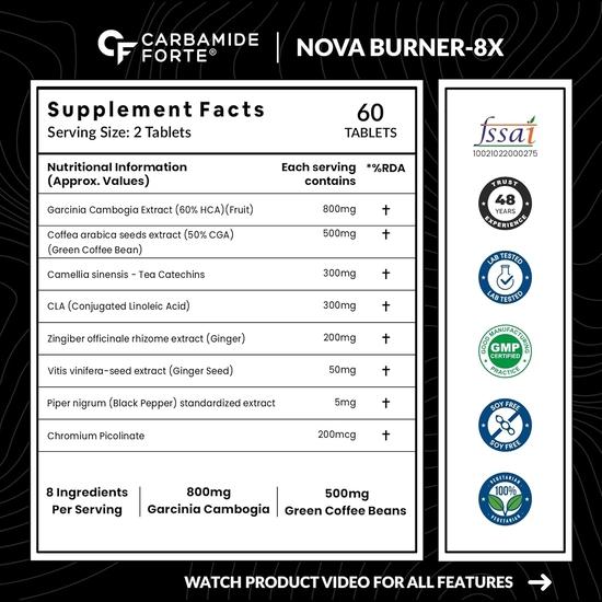 Carbamide Forte Fat Burner for Men & Women | Weight Loss Support - 60 Veg Tablets, 180 Grams, 30 Servings