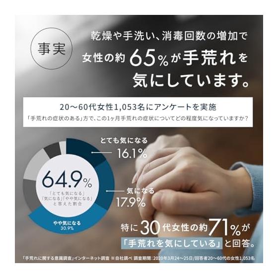 [Official] Hands APP 50g Hands A Professional Protection Hand Cream Film-forming Moisturizing Rough Hands Sensitive Skin Washing Work Smooth Dry