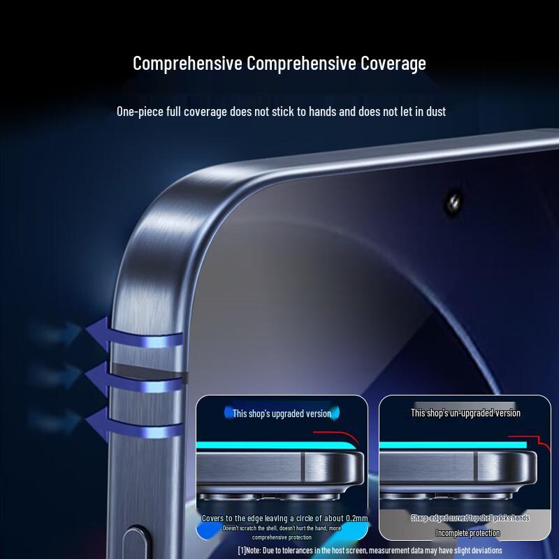 Kulefeng AR Enhanced Tempered Screen Protector for Redmi