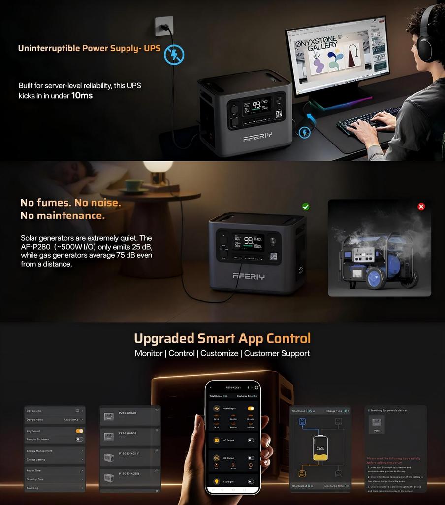 AFERIY P280 Tragbare Powerstation, 2800W AC-Ausgang, 2048Wh LiFePO4-Batterie, 13 Ausgangsanschlüsse, Smart App-Steuerung & 10ms USV-Backup