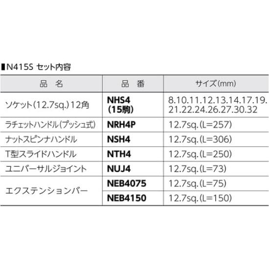 Super Tool N415S Socket Wrench x Drive Set, 15-Piece 12.7mm