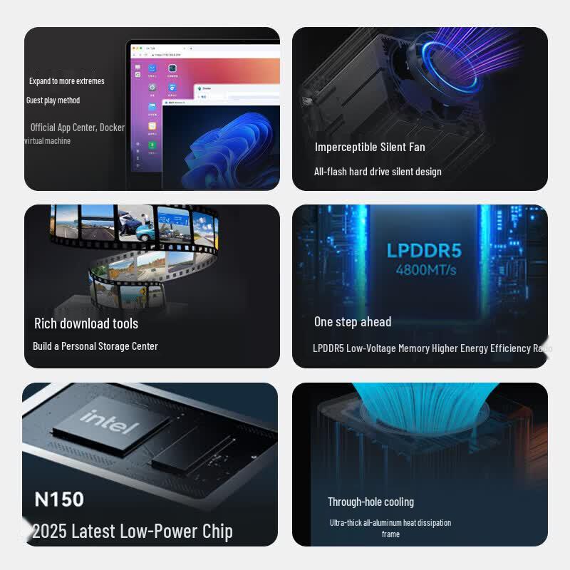 Zero-G ME mini Flying Bull NAS Mini PC (CN version)
