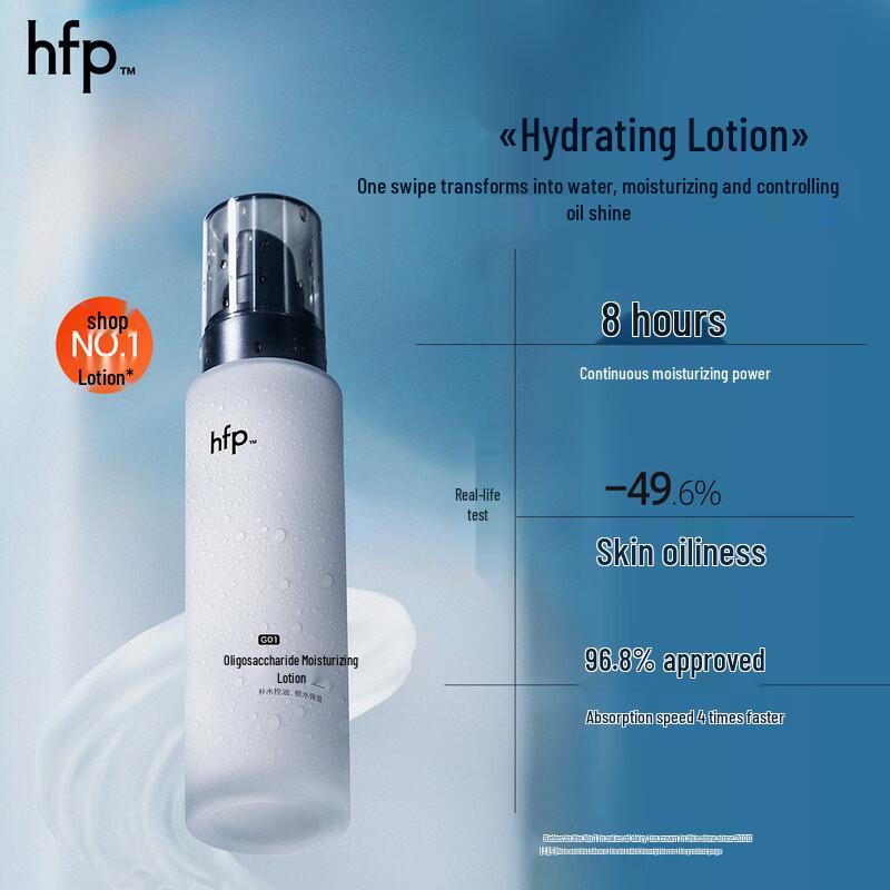 HomeFacial Pro (HFP) Advanced Skincare Series