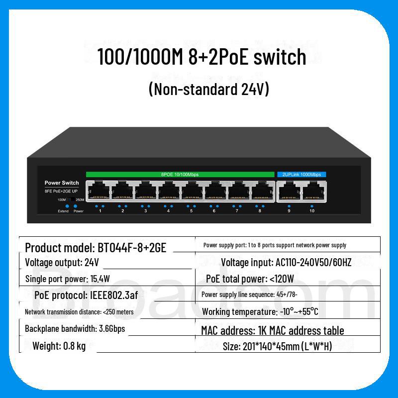 Broadcom 24V POE-Switch mit 4, 8, 16 und 24 Ports - Unterstützt Gebäudeüberwachung