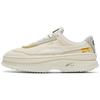 Randomevent Deva S Sneakers Women's (Unisex) Skateboard Shoes 373457 01