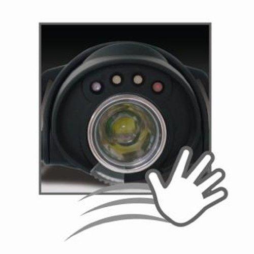 Gentos Delta Peak 233 [Brightness 160 Lumens / 18 Hours of Operational Lighting] DPX-233H