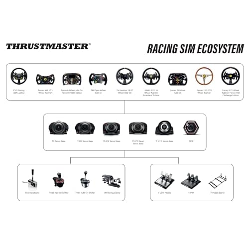Thrustmaster TH8A Add-On Shifter Multi-platform (Windows, PS4, PS5, XBOX Series X/S & XOne) Add-on Shifter
