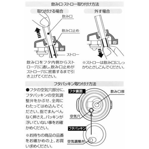 Skater Stainless Steel Water Bottle Replacement Spout, Straw, and Gasket Set for SDPC4P (Basic) (P-SDPC4P-SP-A)
