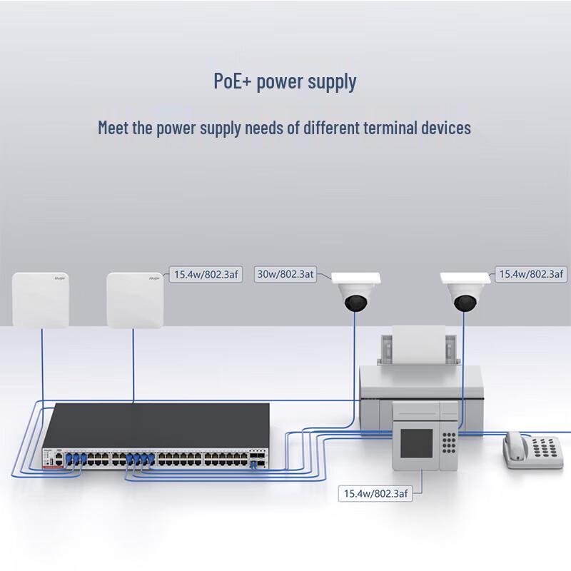 Ruijie RG-S5310-P-E Series 48-Port Gigabit Layer 3 PoE+ Managed Switch