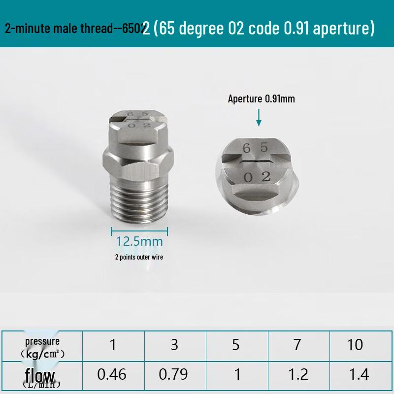 Yijiekai Stainless Steel High-Pressure Fan Nozzle