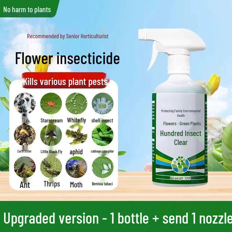 

«Инсектицид для цветов, зеленых растений, овощей, суккулентов, роз»: Цели Тля, Щитовки, Красные паутинные клещи”