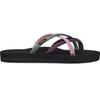 Teva Olowahu Sandals