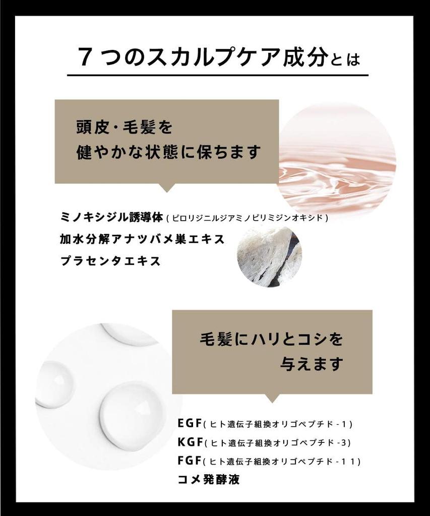 DAVIDIA Minox Minoxidil Hair Growth Scalp Care Tonic Minox Minoxidil Derivative Hypoallergenic Hair Growth Agent for early scalp First 100 days set