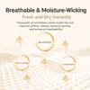 Bathroom Mat with Non-Slip PVC Backing, Absorbent Jacquard Plush Bath Rug, Machine Washable, 4 Size Options