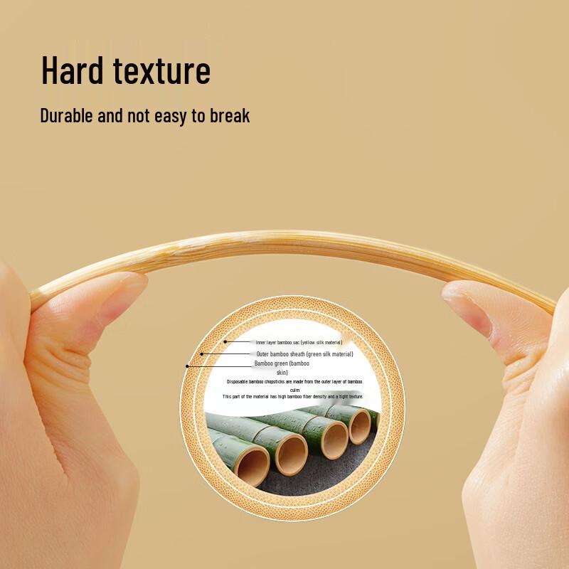 

Chui Dahuang Individually Wrapped Disposable Bamboo Chopsticks, 330 Pairs