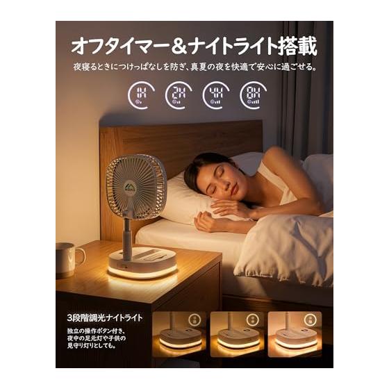 MoKo Folding Fan with Night Light 20000mAh Large Capacity 2026 New Specifications Small Fan Tabletop Fan Living Room Cordless Small Fan Air Flow