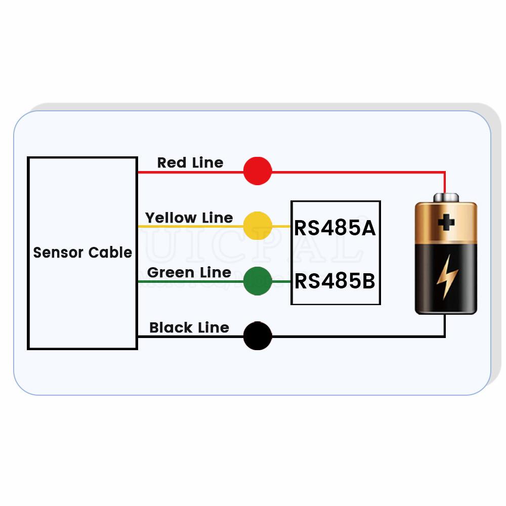 RS485 Temperature Humidity Sensor Probe Cable SHT40 PE Shell Digital Capacitance Sensors for Greenhouse 2M Length I2C Output