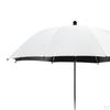 Parasol Shade Umbrella Sun Rain Protecter with Fixing Device for Chairs Pram Strollers