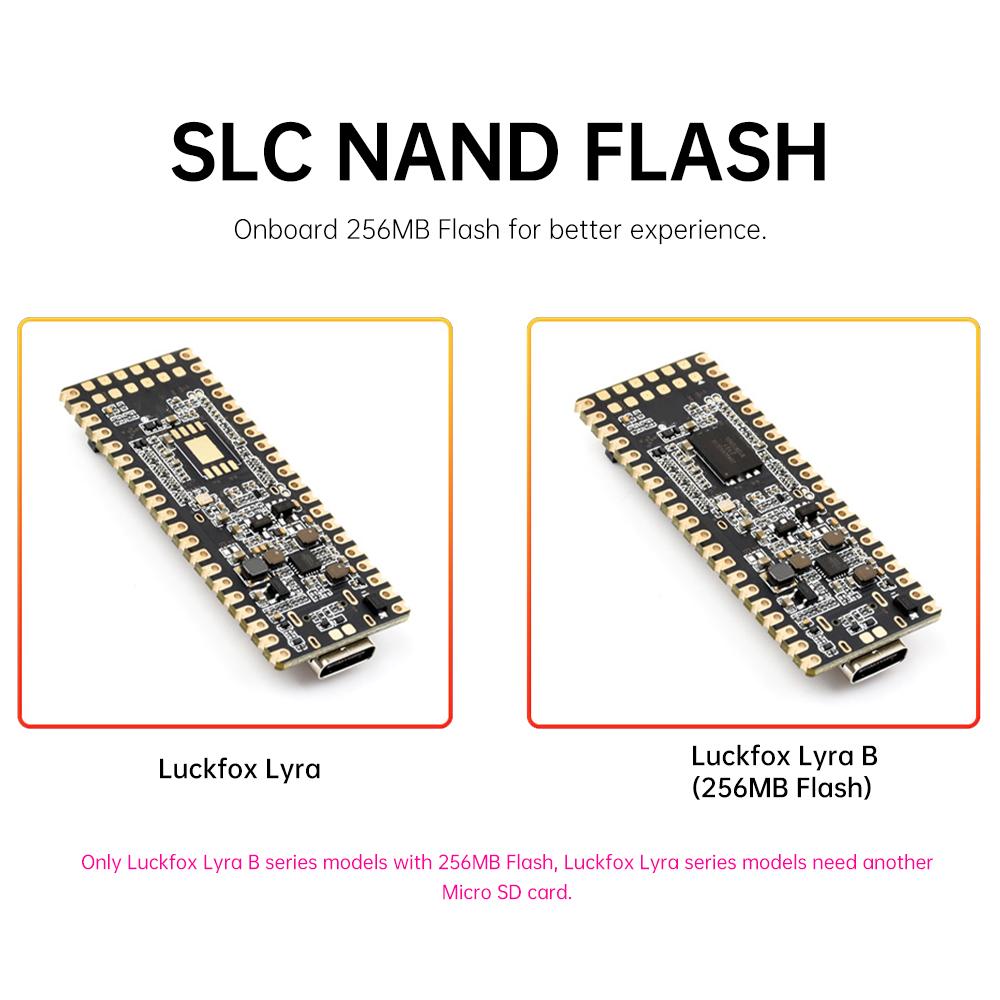 Luckfox Lyra/Luckfox Lyra B Luckfox RK3506G2 Three core Processor Arm Cortex-A7 Module Mini Linux Intelligent Development Board