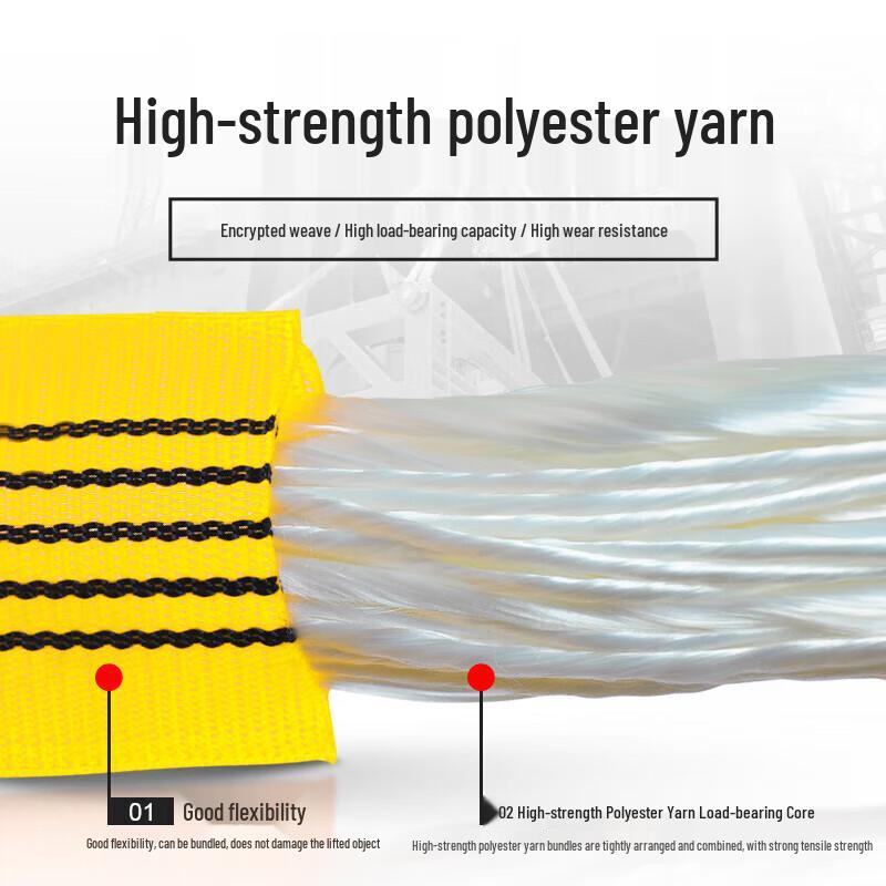 O-Type Round Flexible Lifting Sling
